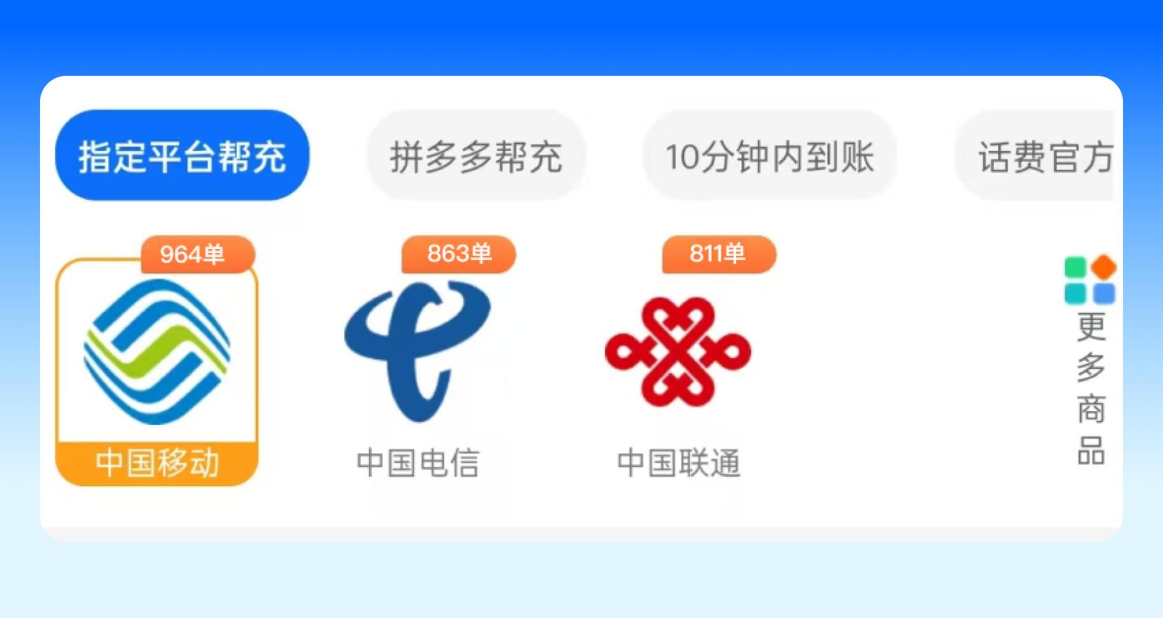 话费代充接单平台测评_做游戏任务赚话费的平台_客客帮玖玖权益续赚网对比