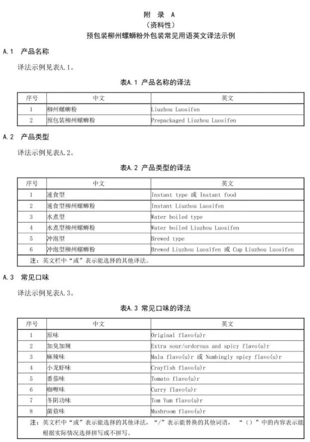 Prepackaged Liuzhou Luosifen English translation norms_Liuzhou Luosifen standard_luo