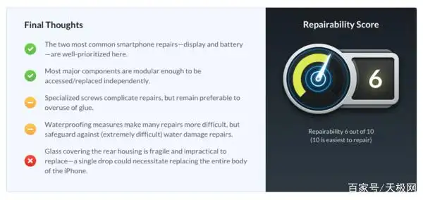 iPhone12mini配置参数_iPhone12mini拆解报告_iphone 17电池容量曝光 美版更大