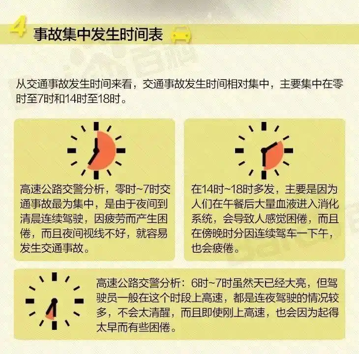 滴滴平台监管责任_杭州网约车疲劳驾驶事故_警方通报乘客在网约车内喊“救命”