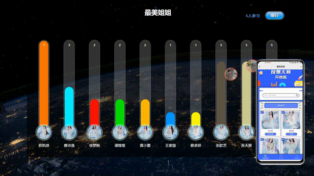百度投票首页_传统纸质投票优缺点_投票方式比较
