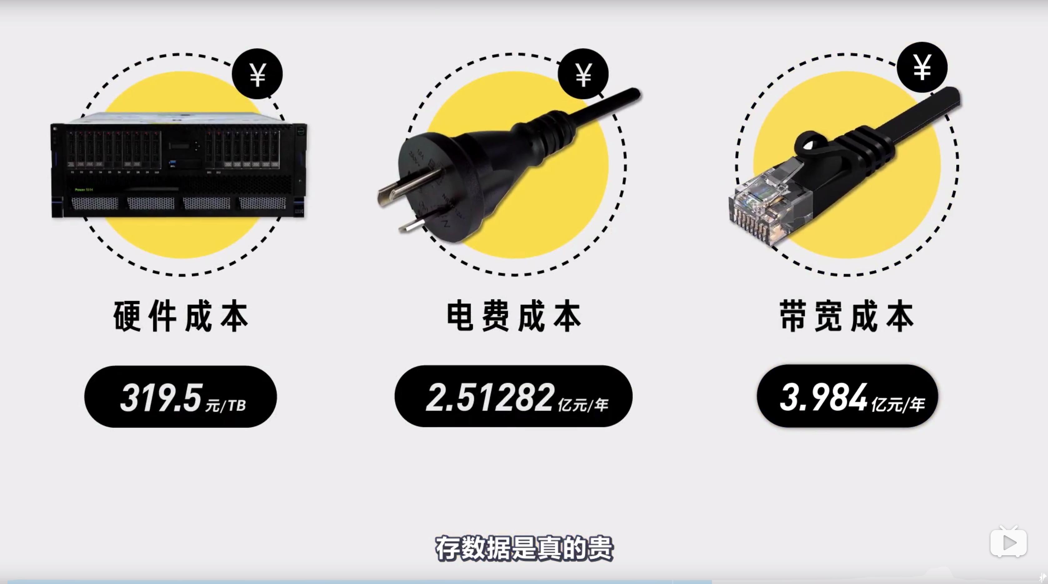 百度网盘后台偷偷上传数据_能保存到百度云的种子_百度网盘默认开启用户激励计划