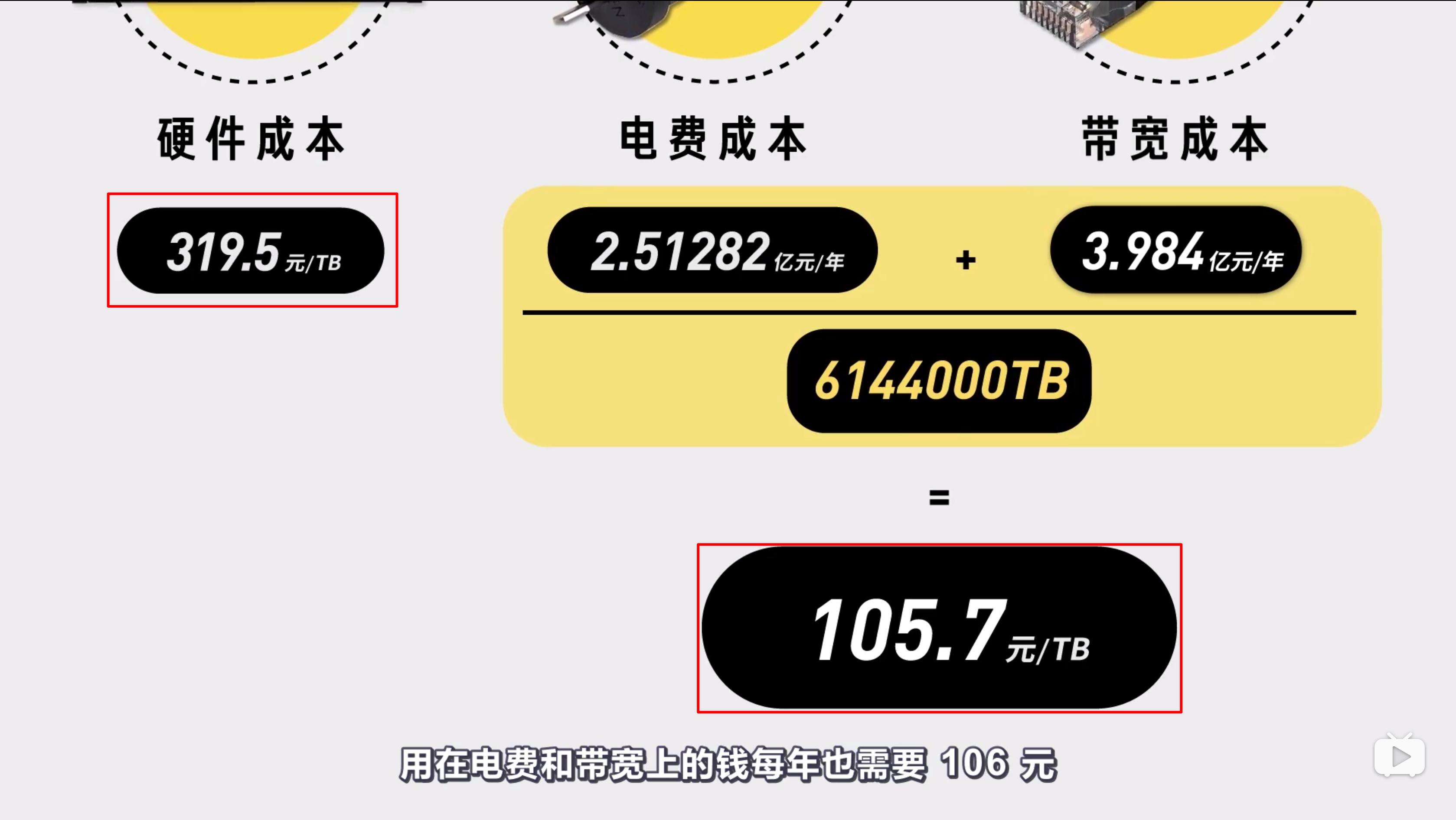 百度网盘默认开启用户激励计划_百度网盘后台偷偷上传数据_能保存到百度云的种子