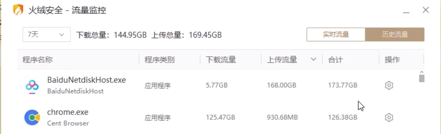 百度网盘后台偷偷上传数据_百度网盘默认开启用户激励计划_能保存到百度云的种子