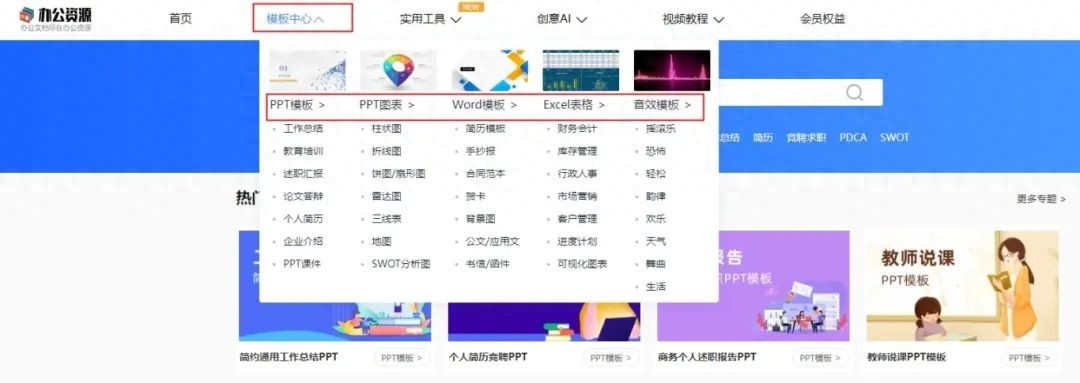 PPT模板网站分享！有了这5个，再也不用为PPT发愁了！