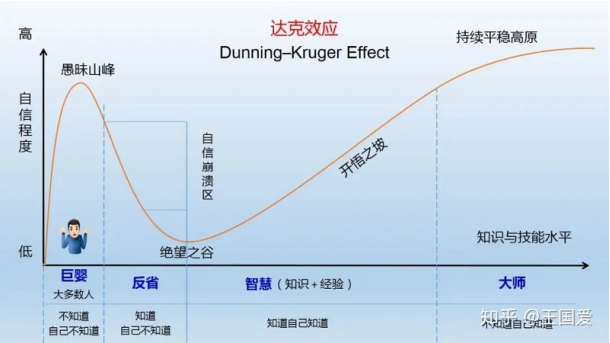 网络舆论与网络暴力_年轻人网络行为特点_网络信息爆炸思想带偏