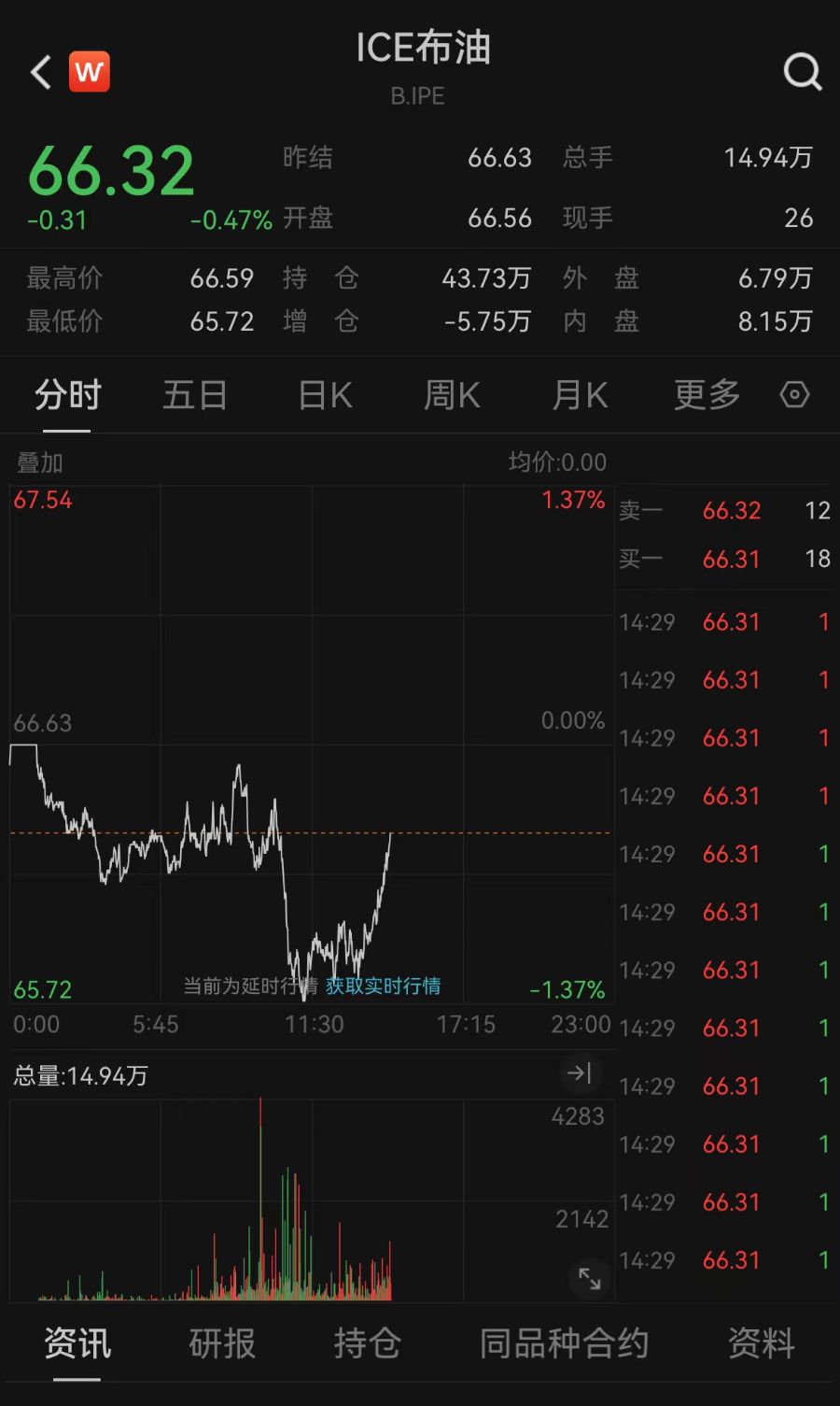 美股三大指数开盘上涨_美股三大指数高开 黄金股走高_AI概念股走高