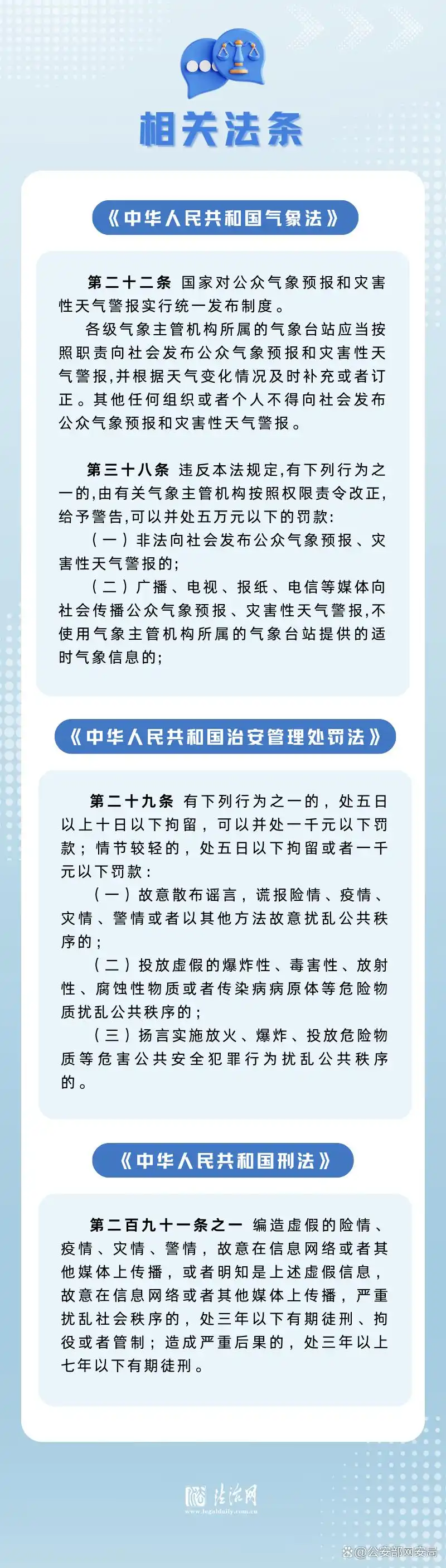 净网：多人发布虚假天气信息被罚_虚假气象信息_网络谣言处罚