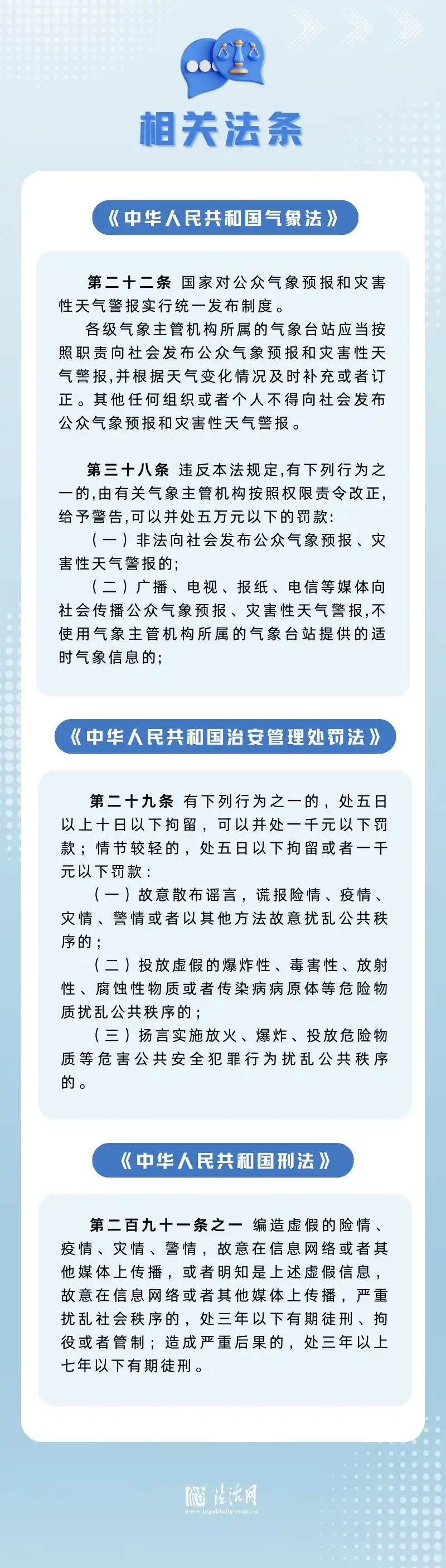 网络谣言治理_虚假气象信息_净网：多人发布虚假天气信息被罚