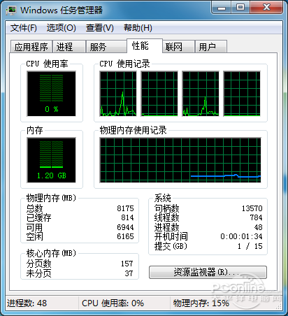 重装前后性能测试对比