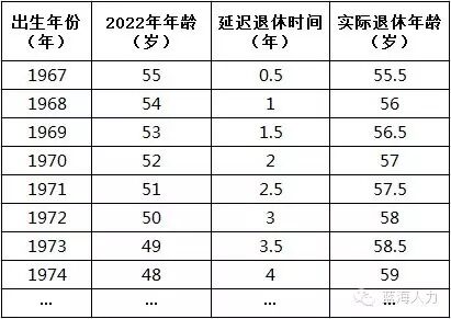 上海蓝海人力资源股份有限公司官网