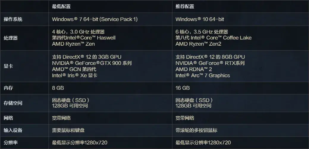 无主之地缺少文件_无主之地4加载缓慢原因_无主之地4文件修复教程