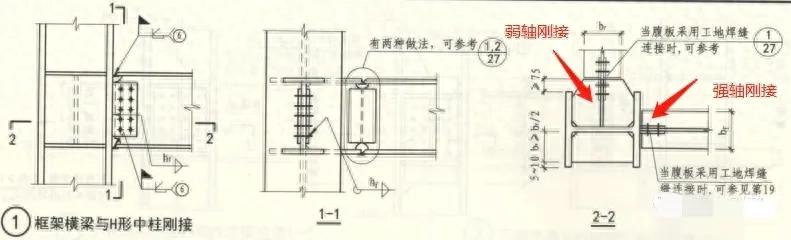 钢结构-梁柱刚性连接节点