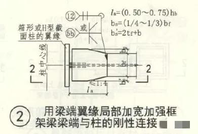 建筑抗震设计规范GB50011-2010 钢结构设计标准GB50017-2017 高层民用建筑钢结构技术规程JGJ99-2015_钢结构连接施工图示