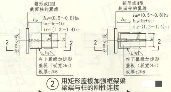 建筑抗震设计规范GB50011-2010 钢结构设计标准GB50017-2017 高层民用建筑钢结构技术规程JGJ99-2015_钢结构连接施工图示