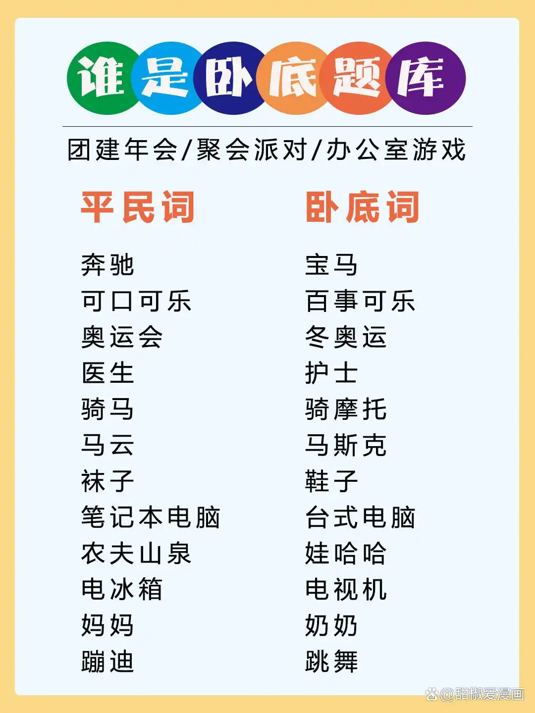 谁是卧底游戏规则_谁是卧底q版游戏规则_谁是卧底游戏玩法介绍