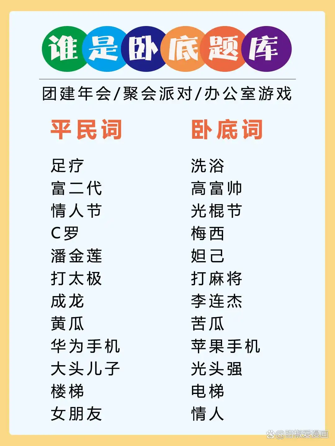 谁是卧底游戏规则_谁是卧底游戏玩法介绍_谁是卧底q版游戏规则