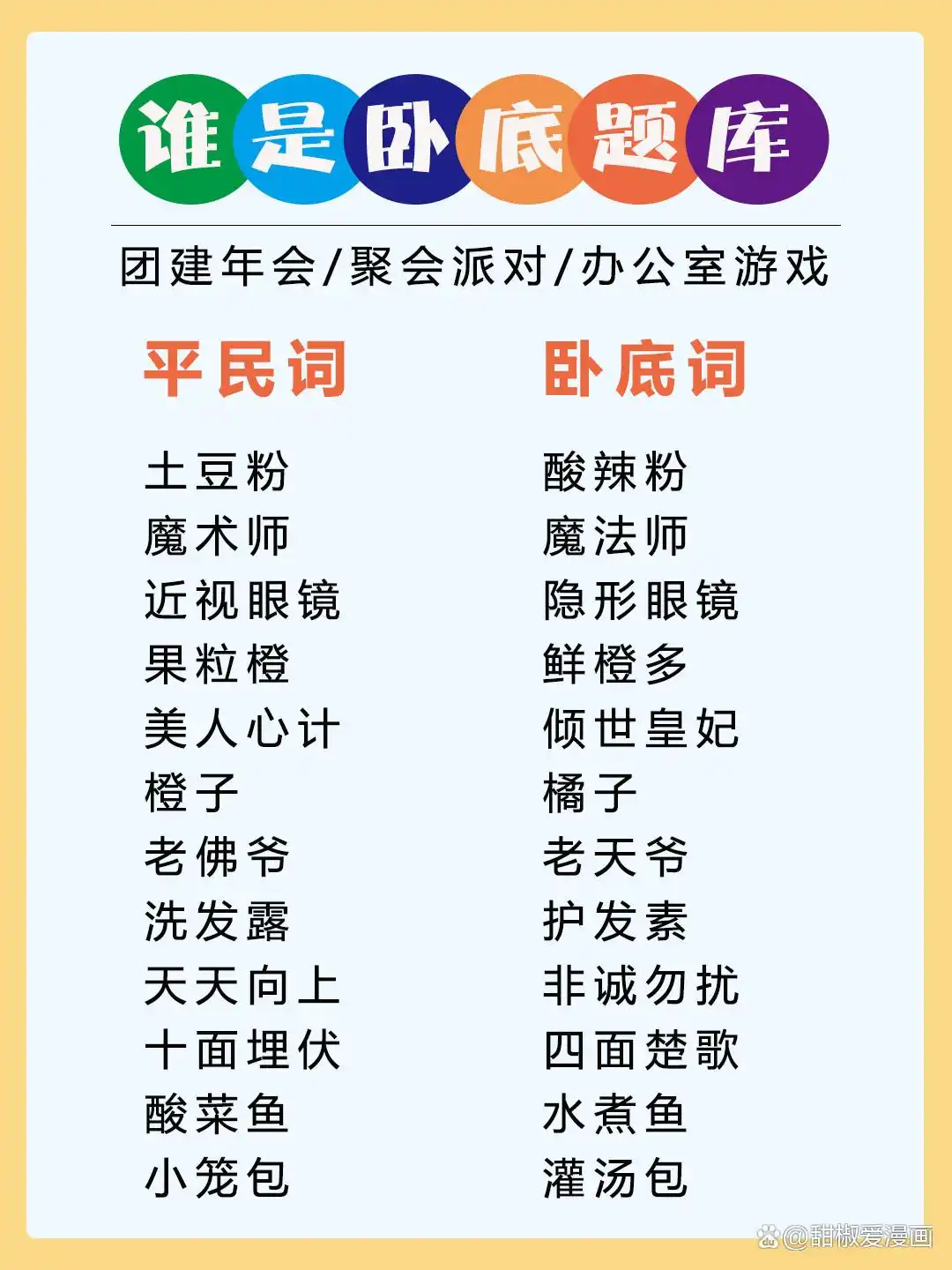 谁是卧底q版游戏规则_谁是卧底游戏规则_谁是卧底游戏玩法介绍
