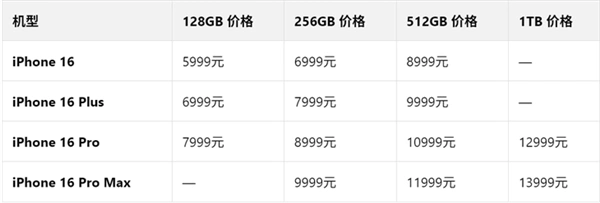 富士康近20万人赶工iphone 17_郑州富士康加班 苹果新品发布 iPhone17价格