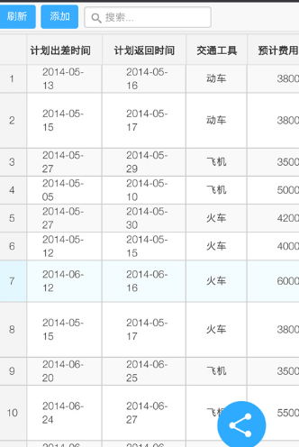 伙伴云表格_Google表格_会议记录 app 哪款好