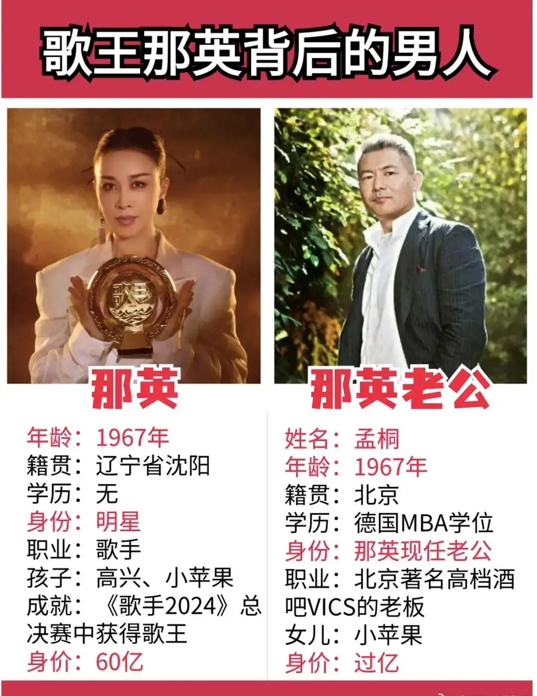 57岁那英状态惊呆路人_那英夫妇伦敦街头撒糖_那英老公被曝出轨风波时间线