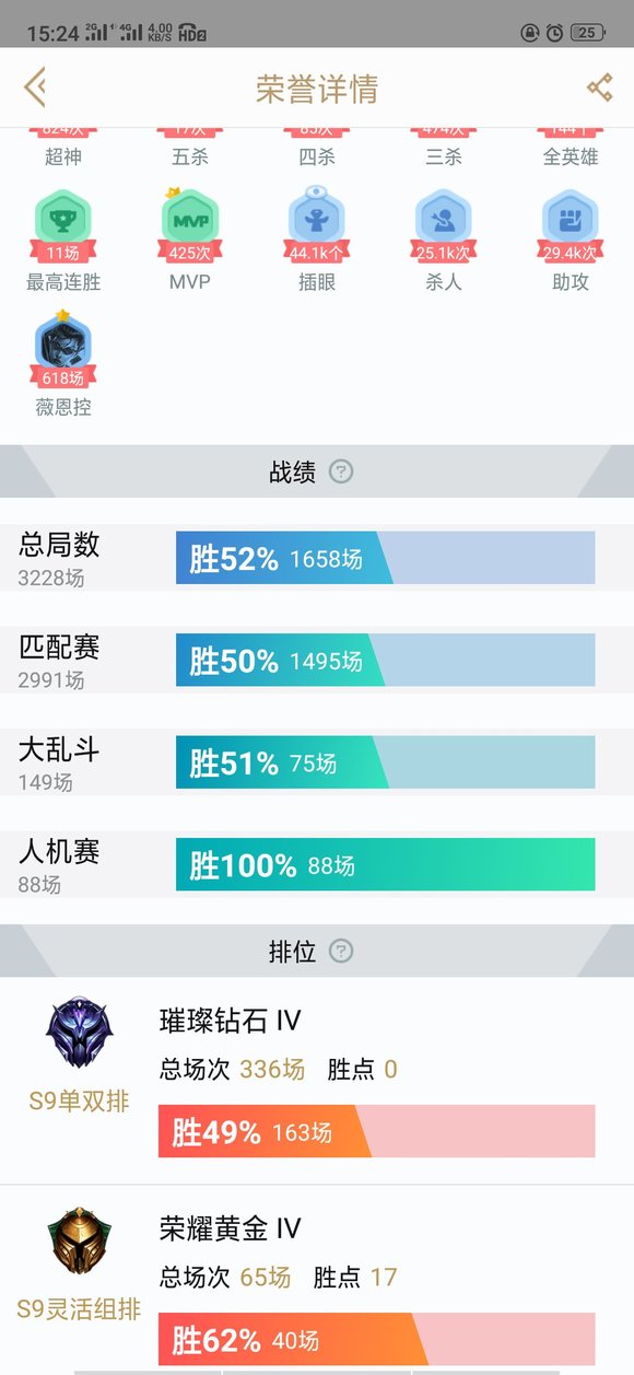 关于上单vn的选择以及出装