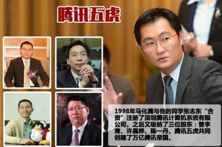 唯品会入口图是指什么_腾讯京东投资唯品会_唯品会腾讯京东联合对抗阿里