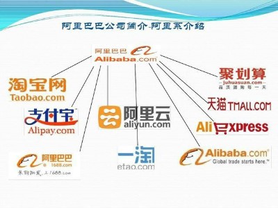 唯品会腾讯京东联合对抗阿里_唯品会入口图是指什么_腾讯京东投资唯品会