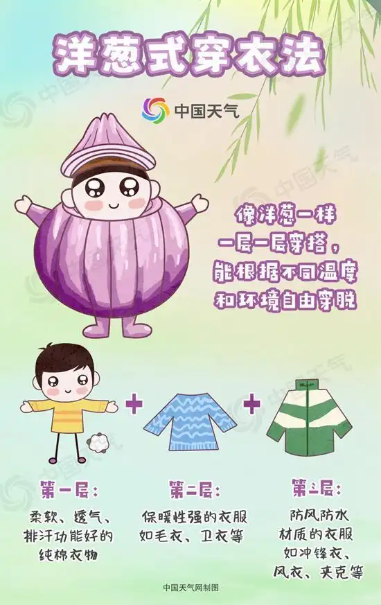 寒露过后建议“洋葱穿衣法”_不适合秋冻的人群_秋冻注意事项