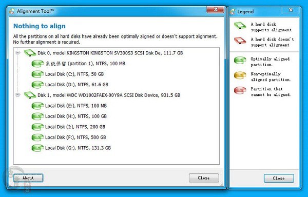 固态硬盘接口类型选择_系统装好了如何4k对齐_SSD性能优化技巧大全