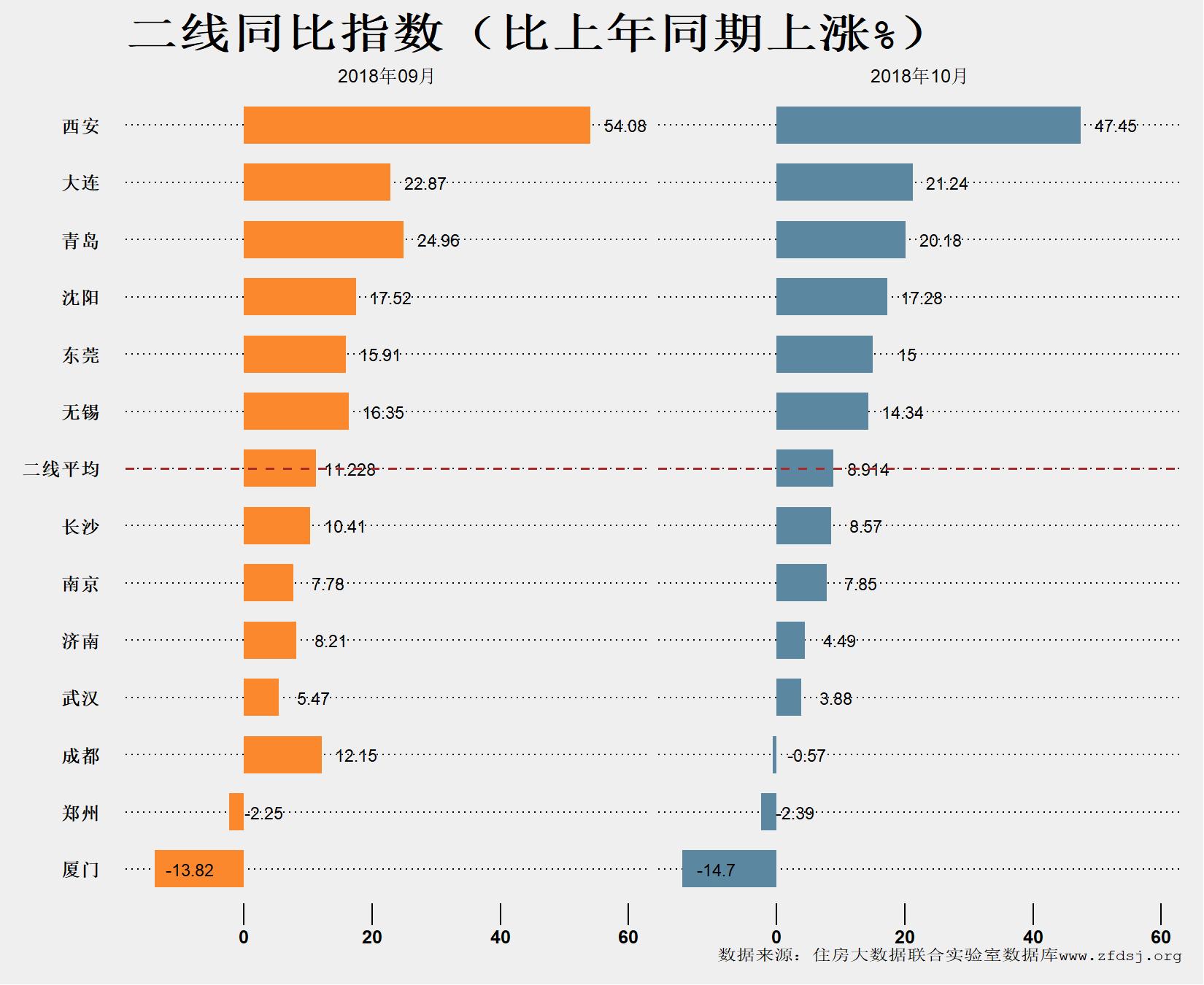 2018年房地产大数据报告_南阳房地产现状_中国社科院房地产大数据报告