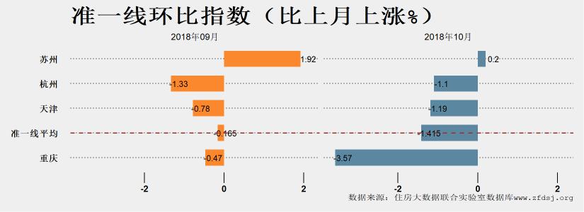 中国社科院房地产大数据报告_2018年房地产大数据报告_南阳房地产现状