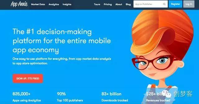 运营工具推荐_H5页面制作工具推荐_查企业的app软件有哪些