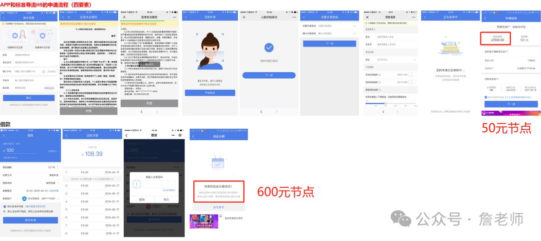 金融行业MGM分销裂变系统_70天分销联盟实战:网络广告赚钱秘诀_MGM分销裂变活动流程解析