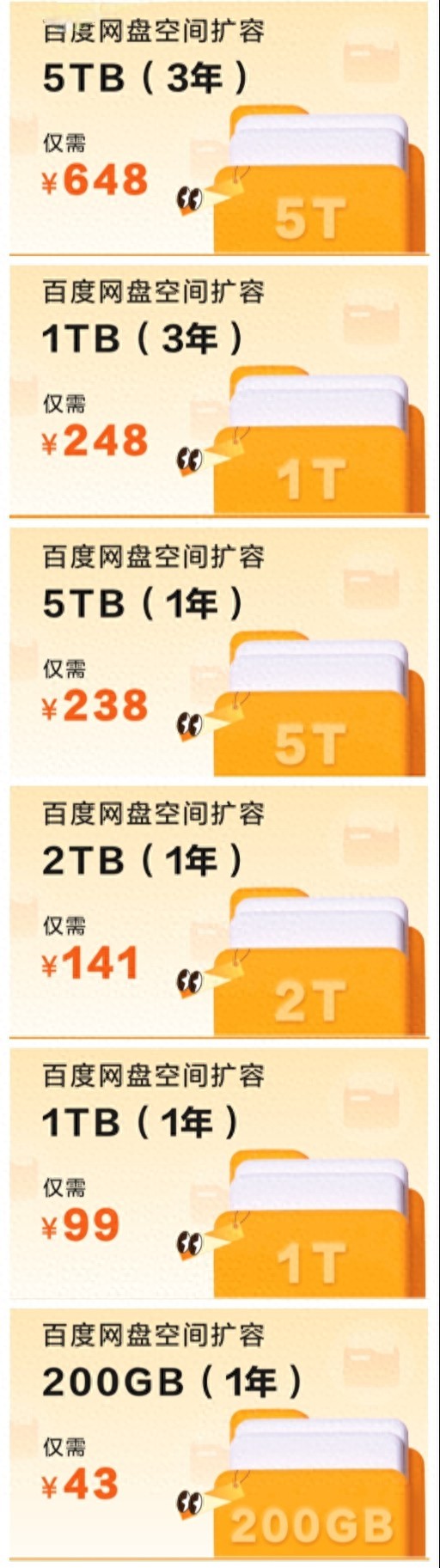 百度网盘空间容量，不花钱就能扩容500G，付费空间扩容龙年活动价