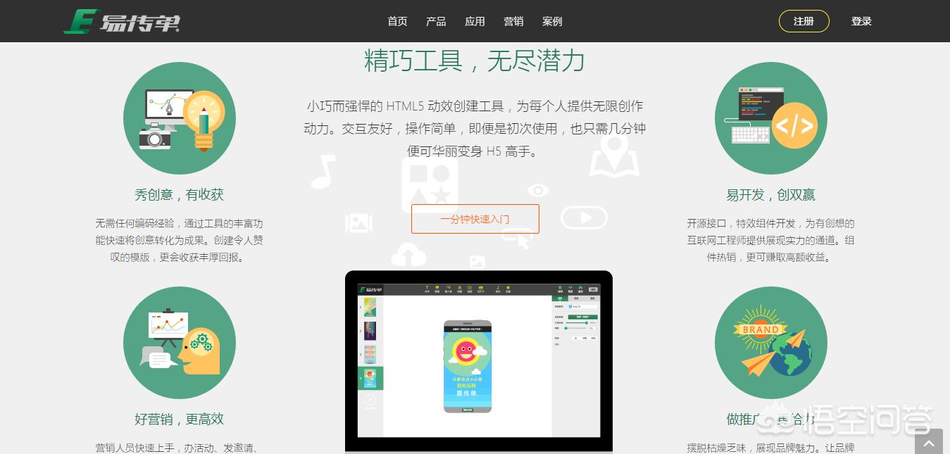 有哪些好用的营销软件？