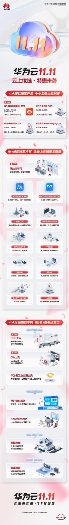 华为云11.11秒杀 云服务器36元_华为云耀云服务器L实例双11活动_华为云双11营销季中小企业上云优惠
