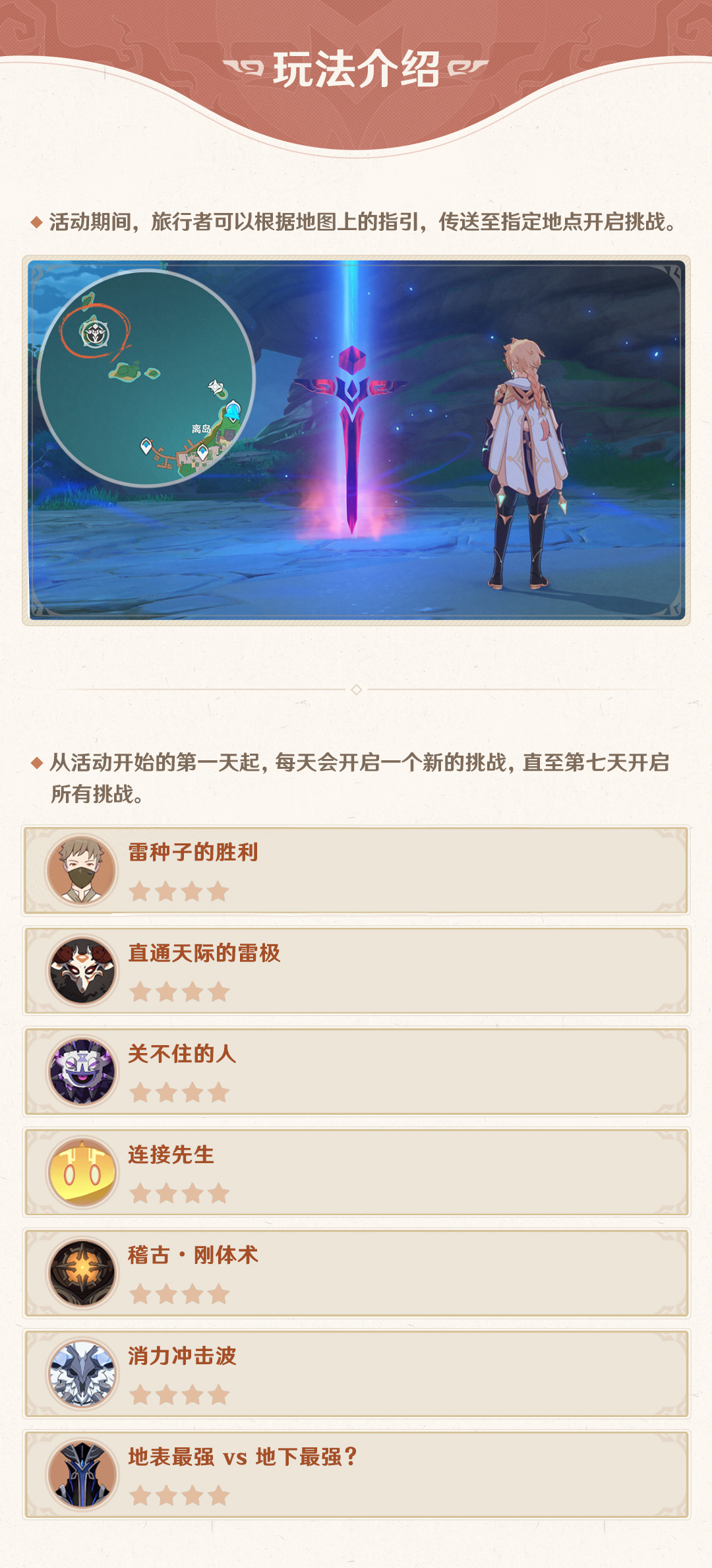 幻影心_幻影心流活动 原神 心流宗主挑战