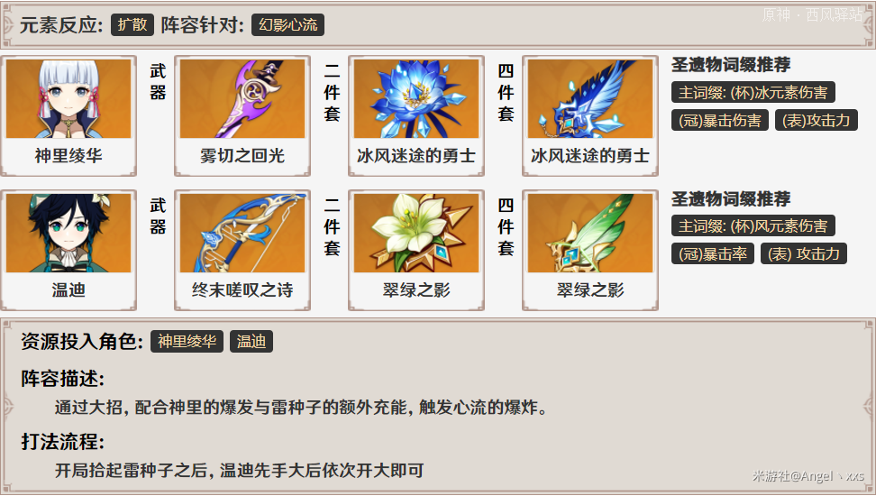 幻影心流活动攻略_幻影心_幻影心流奥传关卡难度