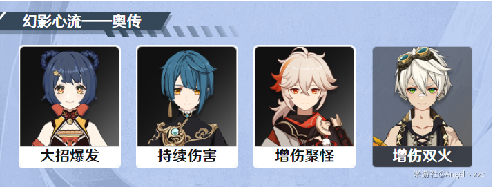 幻影心_幻影心流奥传关卡难度_幻影心流活动攻略