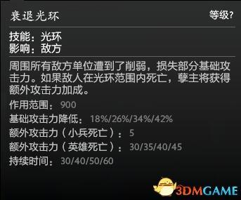 孽主Dota2出装推荐_imba深渊领主出装_孽主技能分析