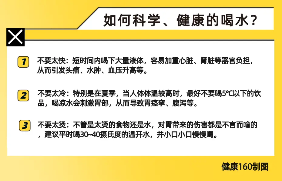 人不喝水会死吗_健康饮水指南_科学喝水方法