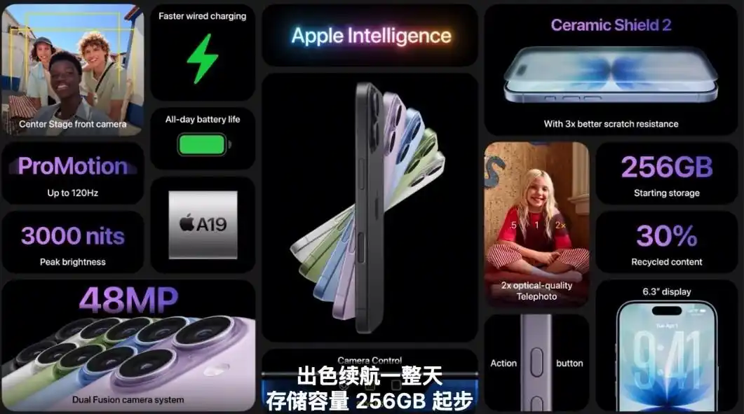iPhone 17系列选购指南 标准版真香 Pro不再是首选 iPhone Air轻薄体验尝鲜之选 iPhone 17 Pro Max高性能影像续航选择_iphone17系列值不值得买