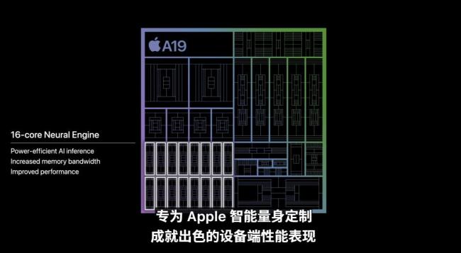 iPhone 17系列真的值得买吗 诚意升级引关注