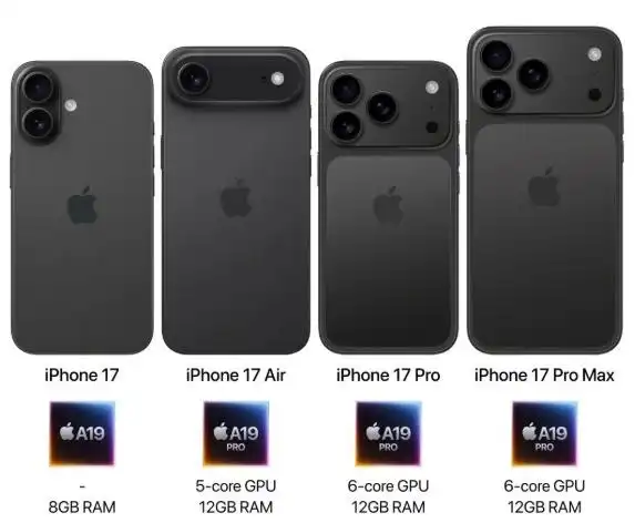 iPhone 17 标准版 256GB 性价比手机 学生党 挑选攻略 _ iPhone 17 Pro 12GB 运行内存 高性能办公 职场人士 推荐 _iphone17系列值不值得买