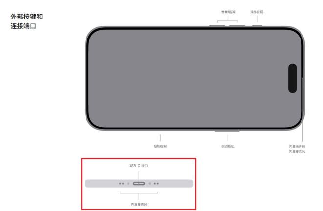 iphone17系列值不值得买_iPhone Air 轻薄机身技术验证_iPhone 17 120Hz ProMotion 高刷屏