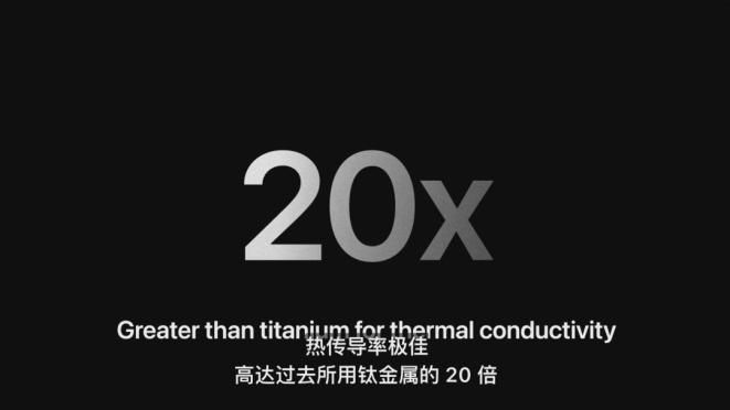 iphone17系列值不值得买_iPhone Air 轻薄机身技术验证_iPhone 17 120Hz ProMotion 高刷屏