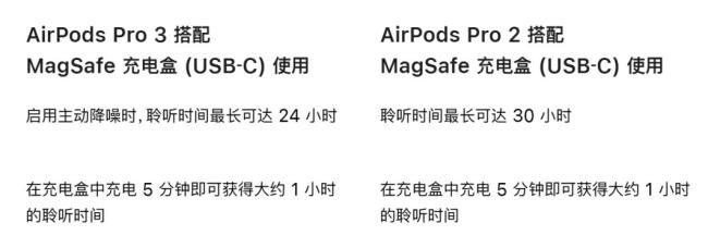 iPhone 17 120Hz ProMotion 高刷屏_iPhone Air 轻薄机身技术验证_iphone17系列值不值得买