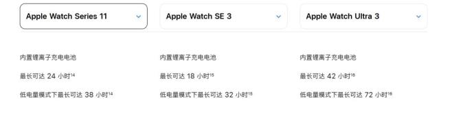 iPhone 17 120Hz ProMotion 高刷屏_iPhone Air 轻薄机身技术验证_iphone17系列值不值得买