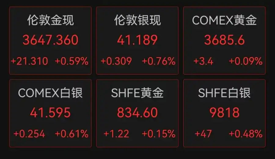 9月10日晚美股行情_甲骨文市值单日狂增7000亿元_甲骨文埃里森超越马斯克成全球首富